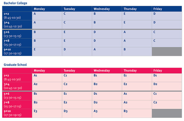 Het nieuwe rooster. Bron | Education and Student Affairs. 