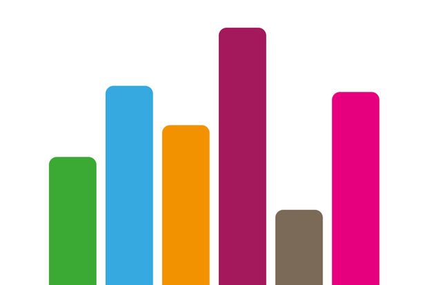 University Council election: higher turnout, new faces