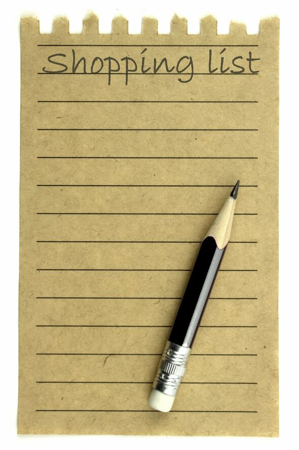 Shopping list. Photo | iStockphoto Shopping list. Photo | iStockphoto