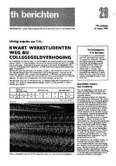 Voorzijde van magazine: TH berichten 28 - 17 maart 1972