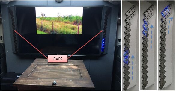 Peripheral visual feedforward system (PVFS): (a) Plaats in het Mobility Lab; (b) Lichtsignaal beweegt van linksbeneden naar rechtsboven om aan te geven dat de auto op het punt staat rechts af te slaan.