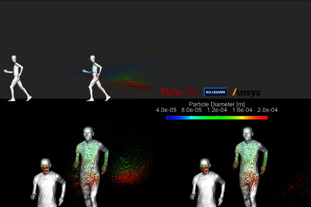 Walking, running and cycling: 1.5 meters is not enough