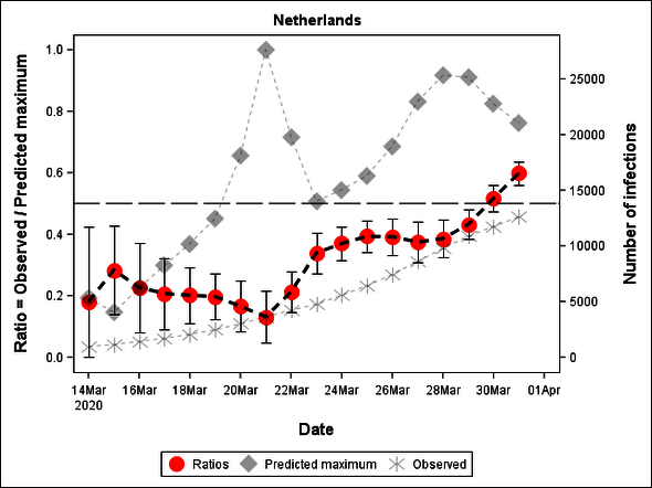 Afbeelding | Edwin van den Heuvel et al. / TU/e