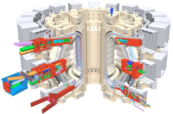 About 50 individual measurement systems will help to control, evaluate and optimize plasma performance in ITER and to further understanding of plasma physics.  Illustration | ITER