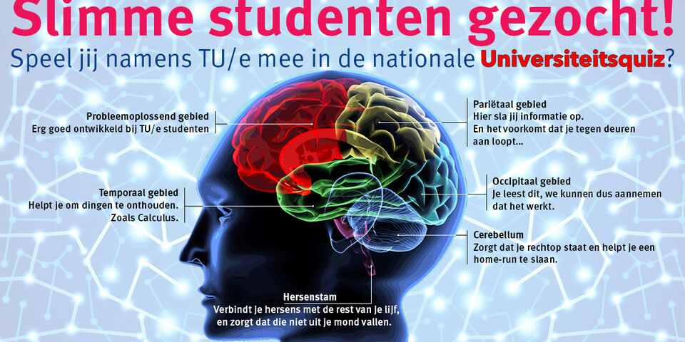 TU/e zoekt slimme studenten voor tv-quiz