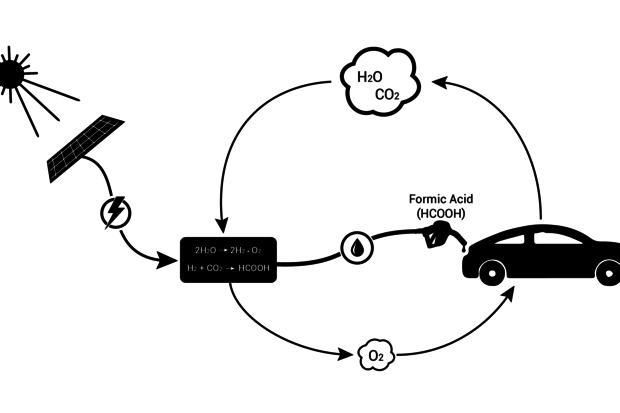 New student team wants to build first-ever car on formic acid