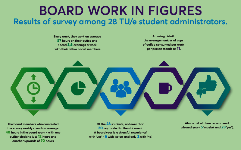 Infographic | Natasha Franc