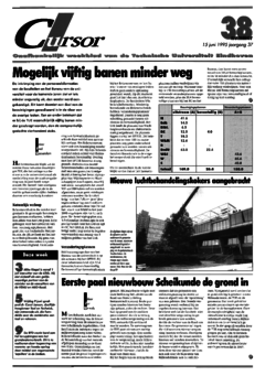 Voorzijde van magazine: Cursor 38 - 15 juni 1995