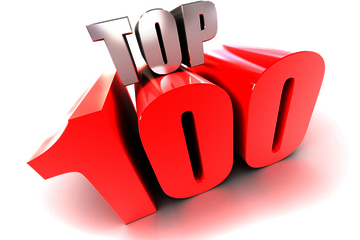 TU/e tweemaal in Times-ranking per discipline