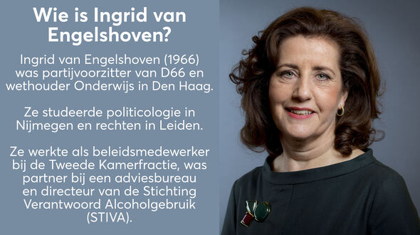 Ingrid van Engelshoven. Foto | Rijksoverheid