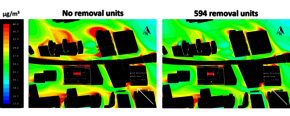 Concentratie fijnstof in het stadscentrum op 1.75 meter hoogte zonder (links) en met 594 luchtzuiveringsinstallaties (rechts).