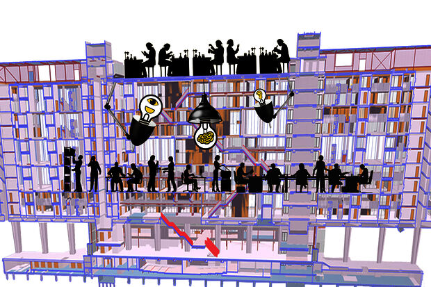 Atlas mustn't become an experimental maze