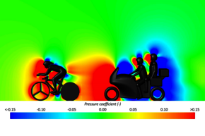 Image of computer simulations. Credit | TU Eindhoven