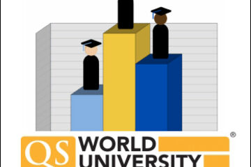 Nederlandse universiteiten zakken in QS-ranking
