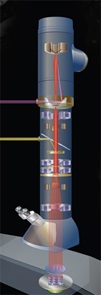2.5 million for fast electron microscopy